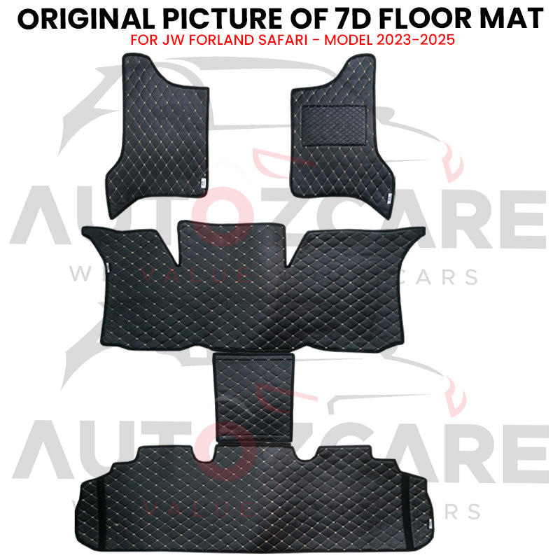 JW Forland Safari 7D Floor Mat (Flat Style) 5PCS - Model 2023-2025